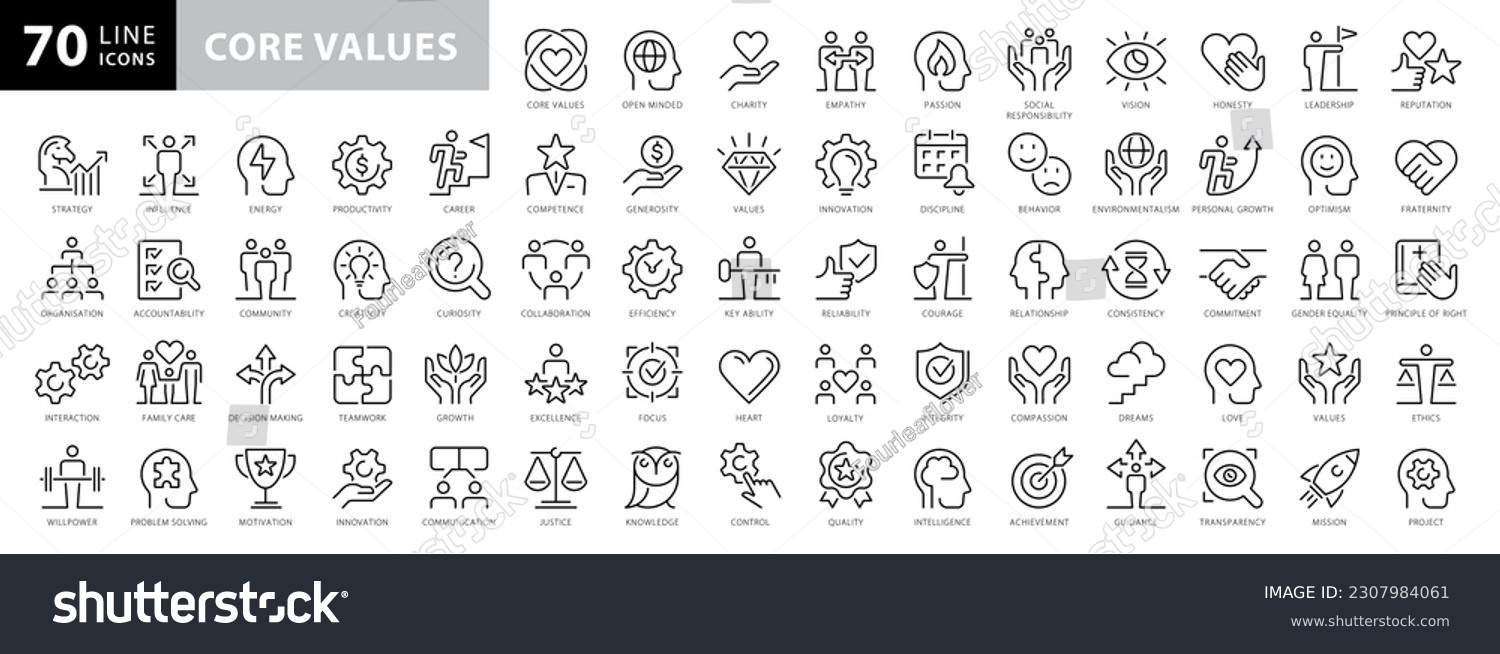 Core values line icons. Integrity, Empathy and Strategy. Vision, Social Responsibility, Commitment, Environmentalism icons. Personal Growth, Innovation, Family, Problem Solving. Full Vector #2307984061