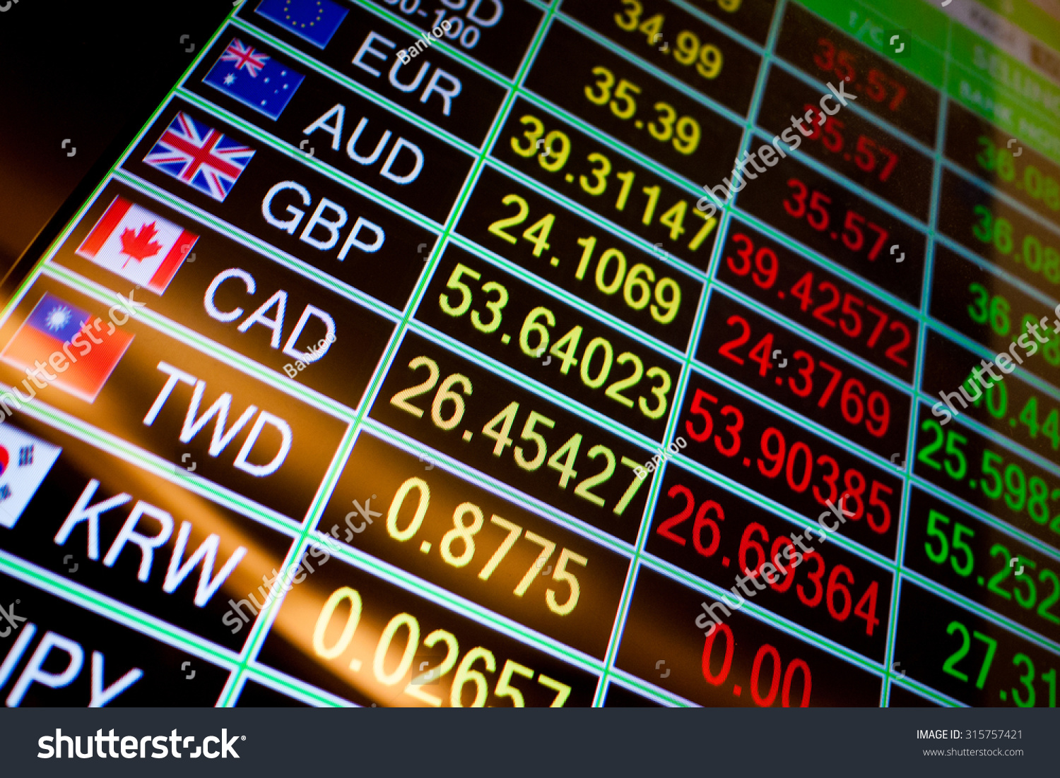 currency exchange rate on digital LED display board #315757421