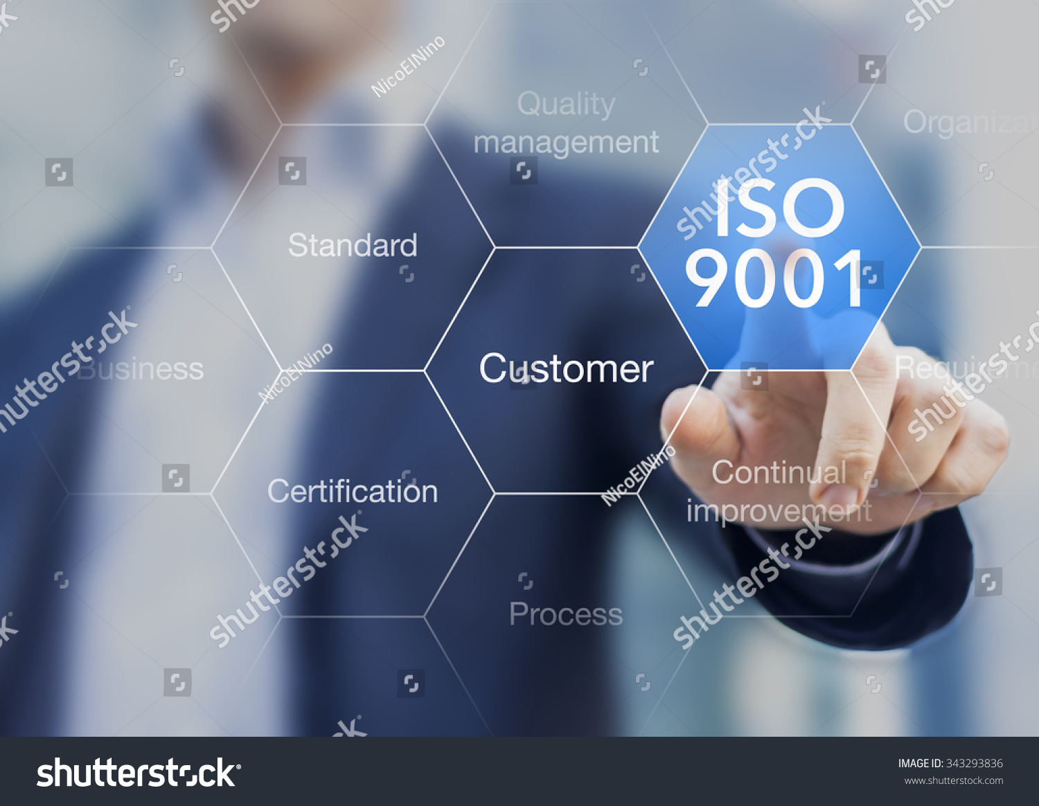ISO 9001 standard for quality management of organizations with an auditor or manager in background #343293836