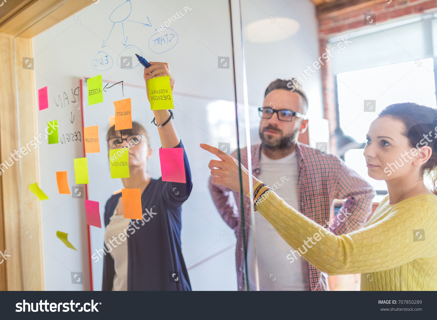 Business people meeting at office and use post it notes to share idea. Brainstorming concept. Sticky note on glass wall. #707850289