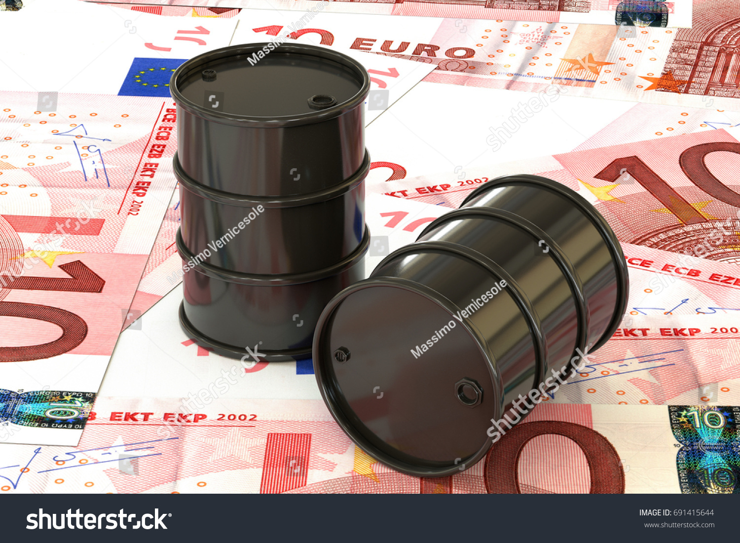 Euro purchase