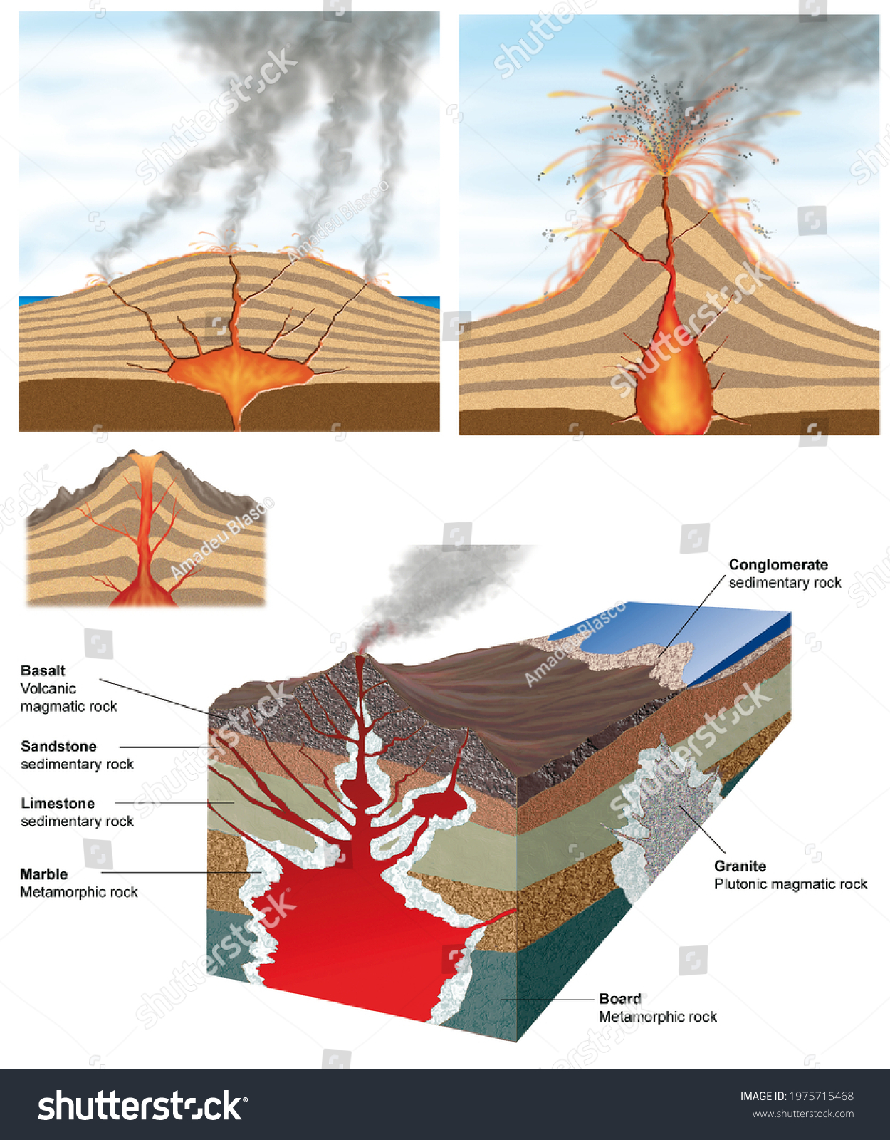 3d Illustration Earthquakes Volcanism Internal Structure Stock ...