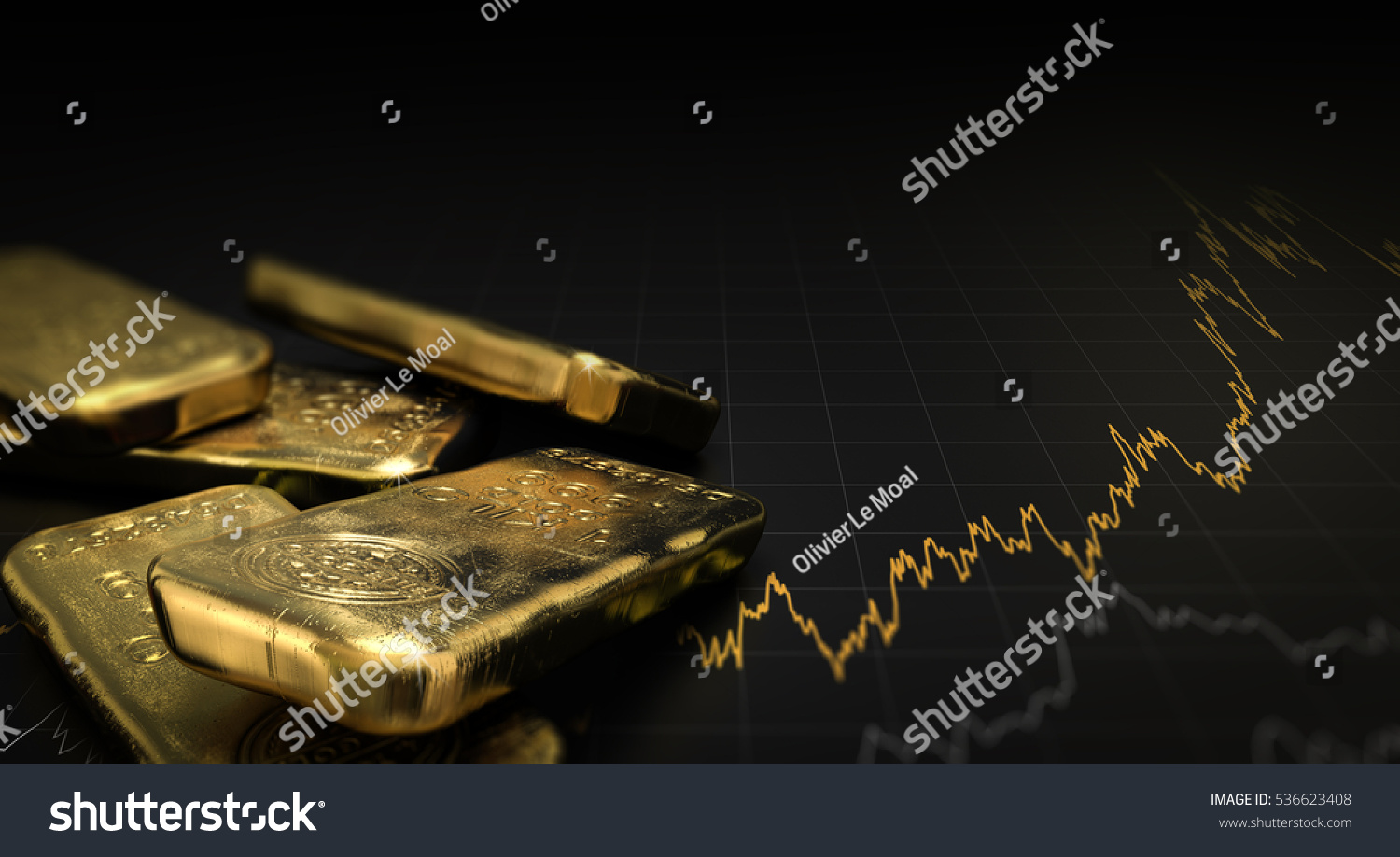 why does gold price rise with inflation