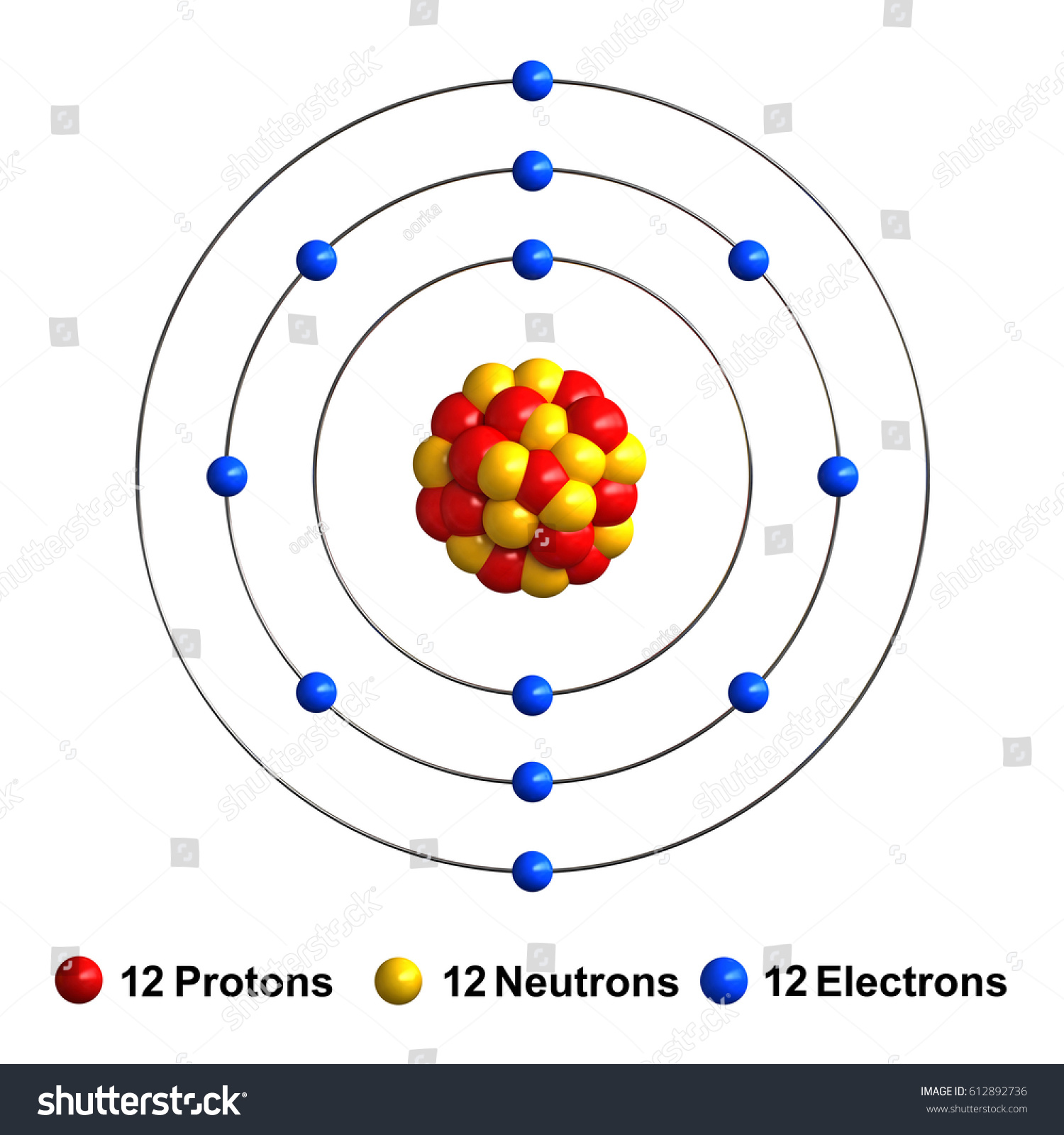 Protons In Magnesium 3d render atom structure magnesium isolated stock Protons In Magnesium 3d render atom structure magnesium isolated stock