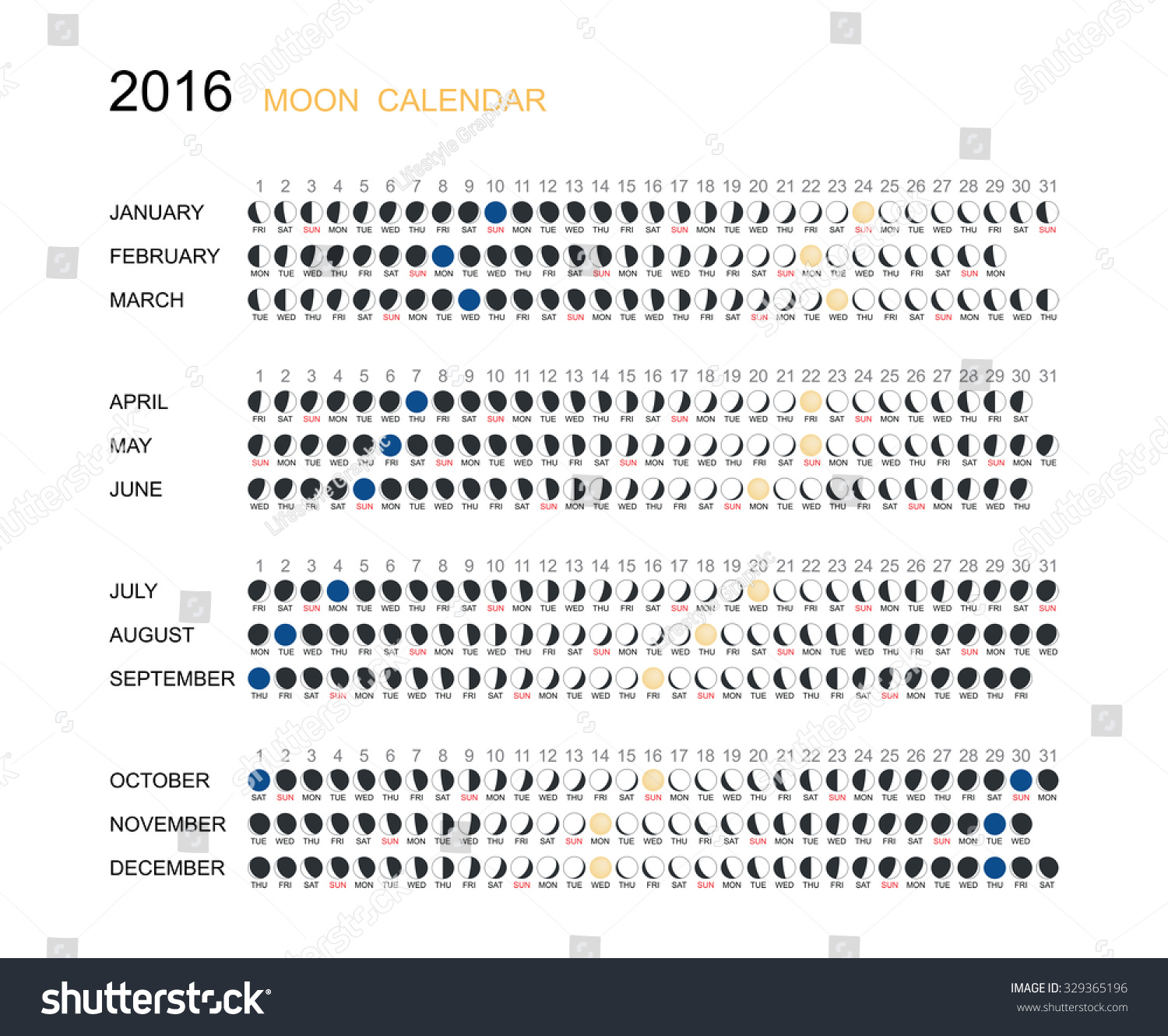 2016-moon-phases-calendar-ilustraci-n-de-stock-329365196