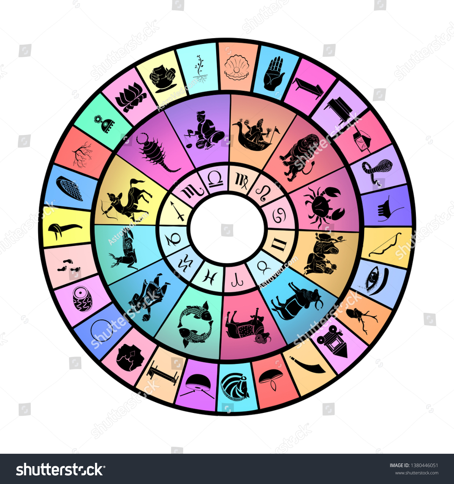 27 Nakshatras Wheel Image Zodiac Wheel 库存插图 1380446051 Shutterstock