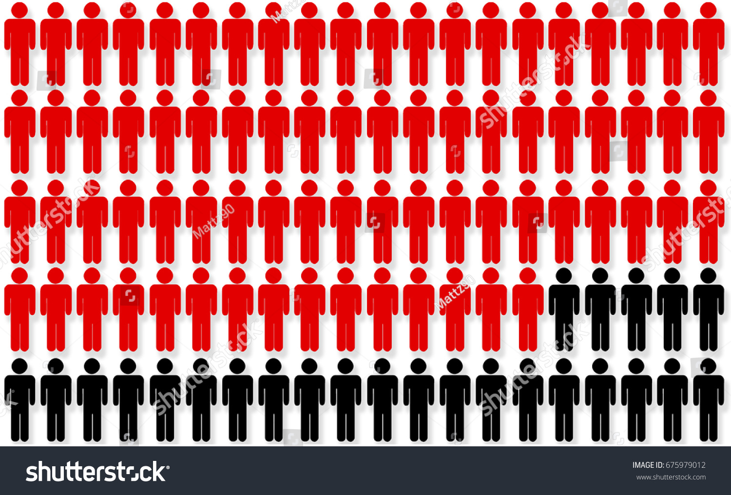 75-percent-males-statistics-concept-675979012-shutterstock