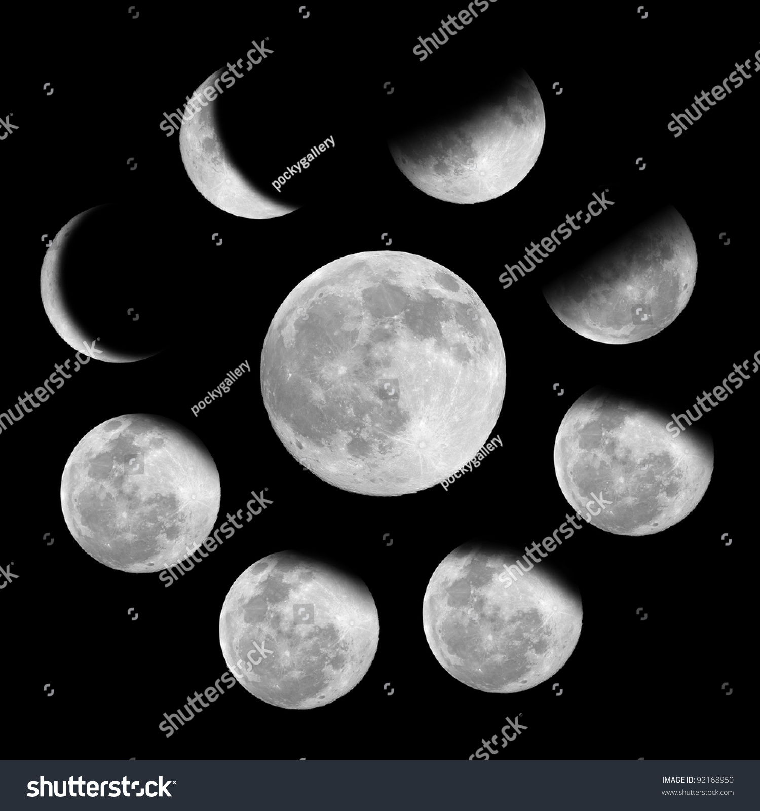 9 Phases Moon Background Stock Photo (Edit Now) 92168950