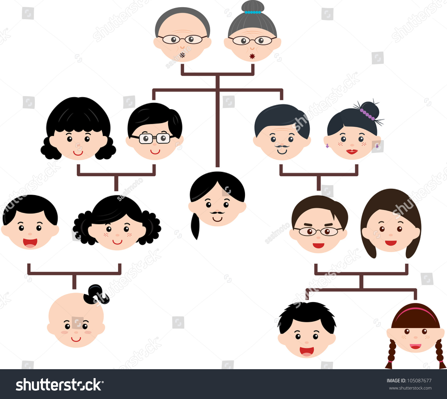 矢量图标:家庭树,系谱树图,孤立在白色背景-人