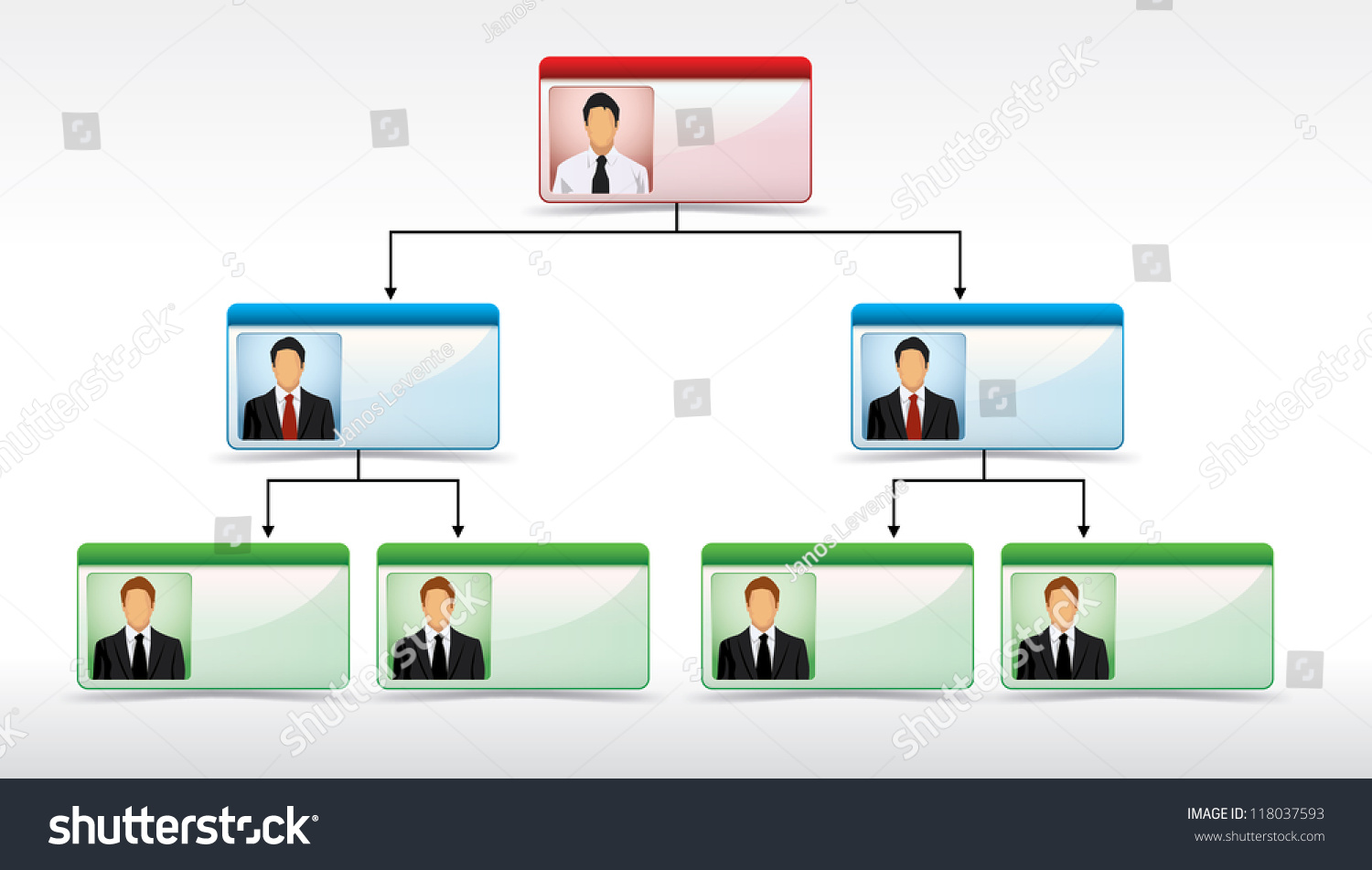 公司结构图表插图显示的指挥链管理向下-背景