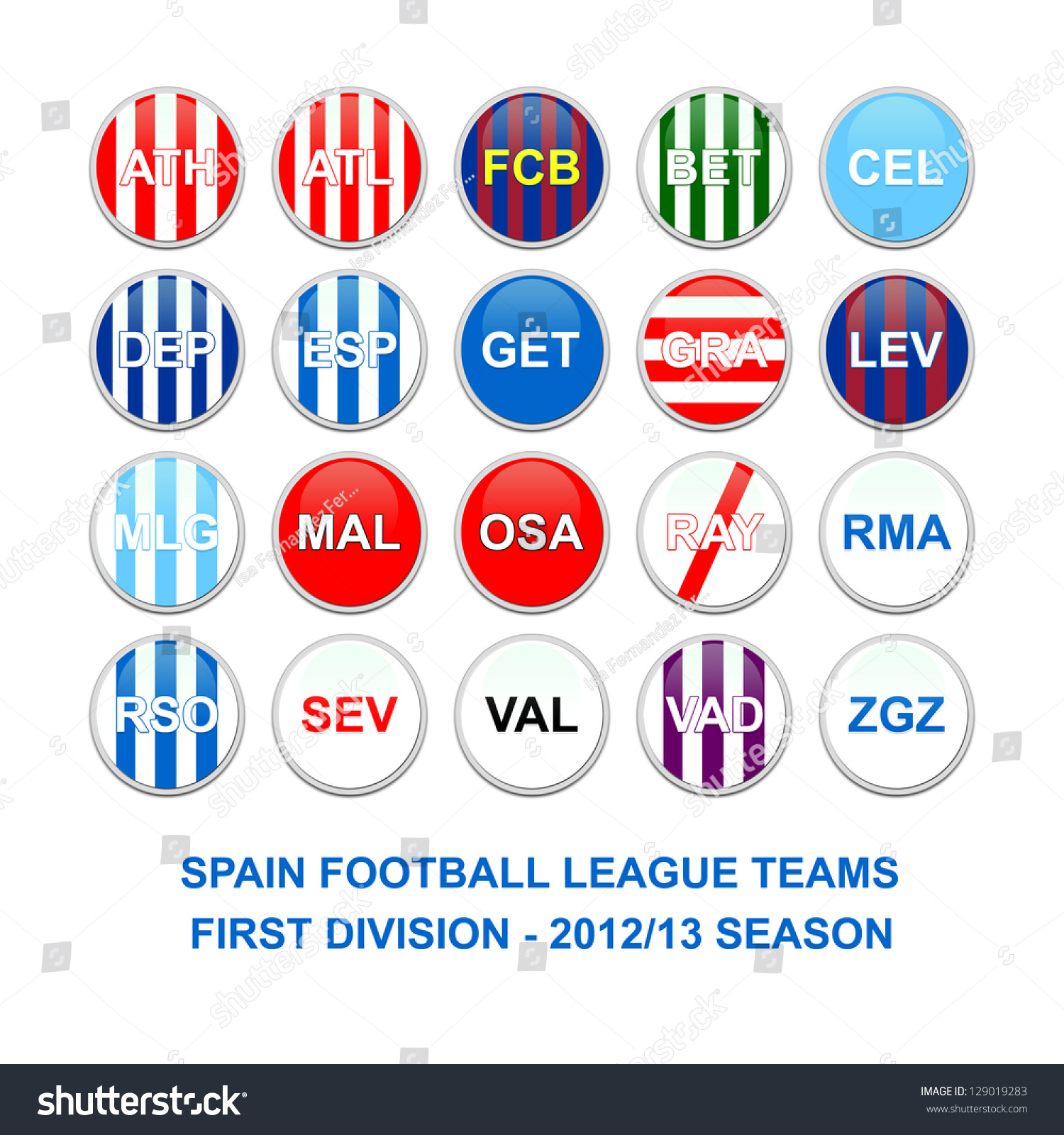 设置按钮的西班牙甲级足球联赛球队-符号\/标志