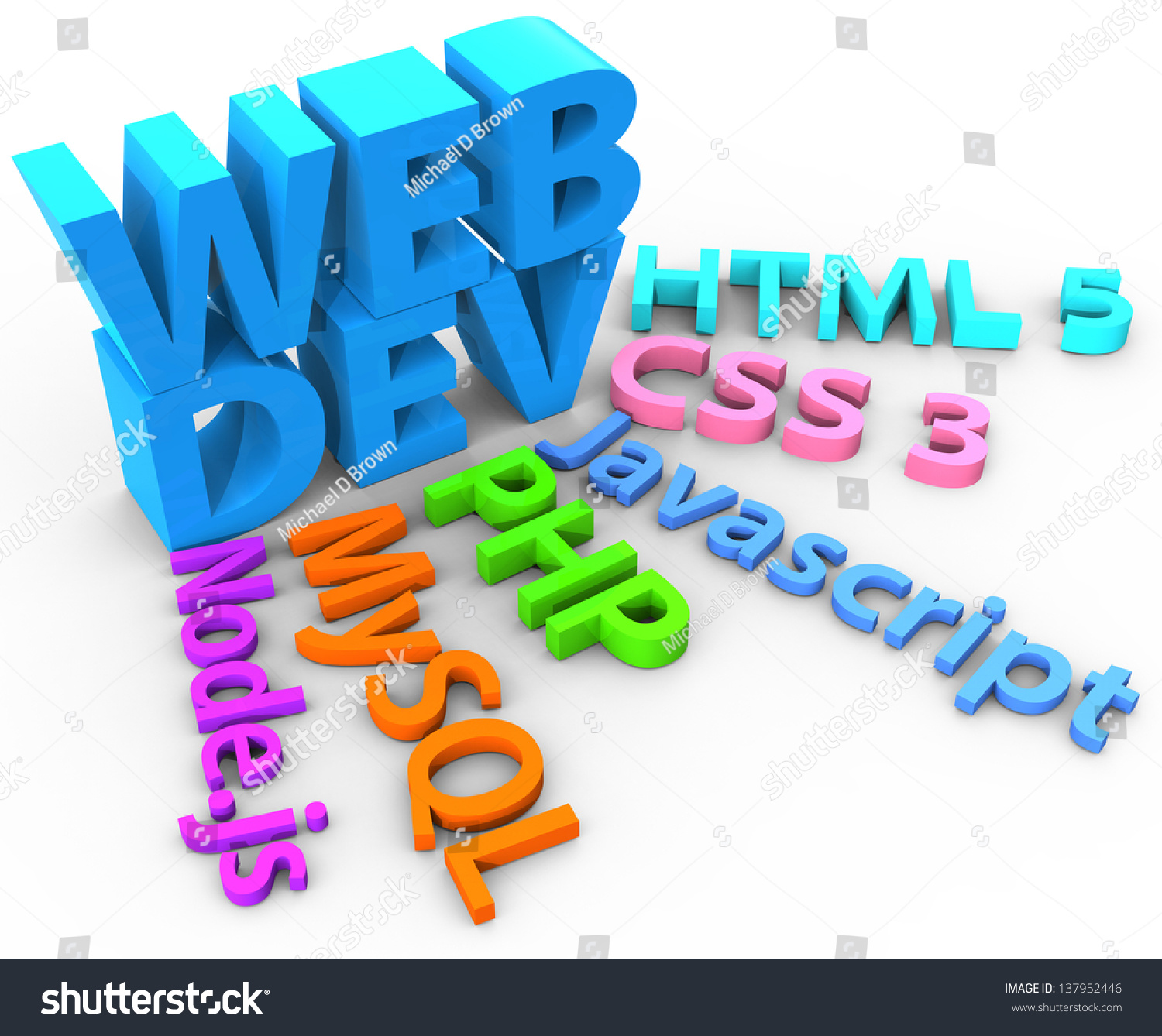 工具网站开发使用HTML CSS SQL PHP与剪切