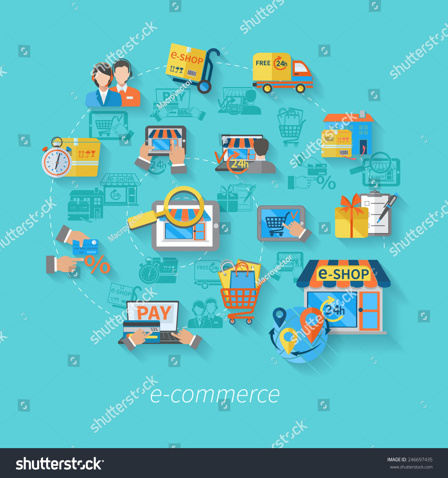 与网上购物电子商务概念杨百翰大学零售服务图
