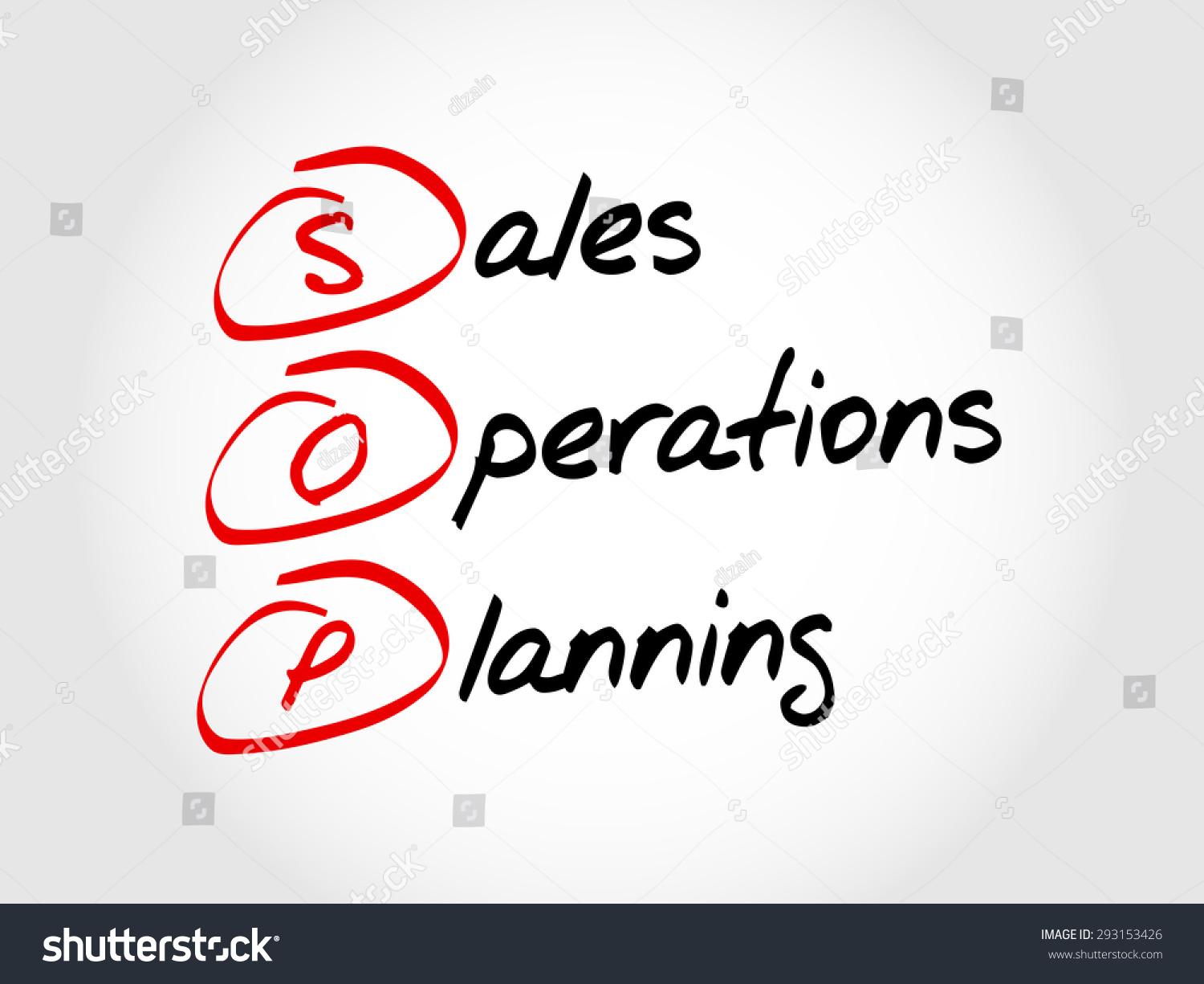 SOP -销售和运营计划,缩写的业务概念-商业\/金