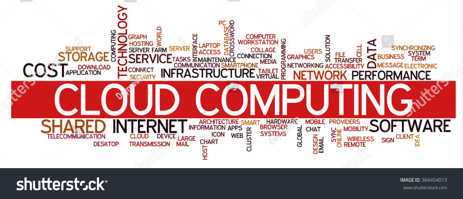 标签云包含单词相关的软件开发和工程、编程、