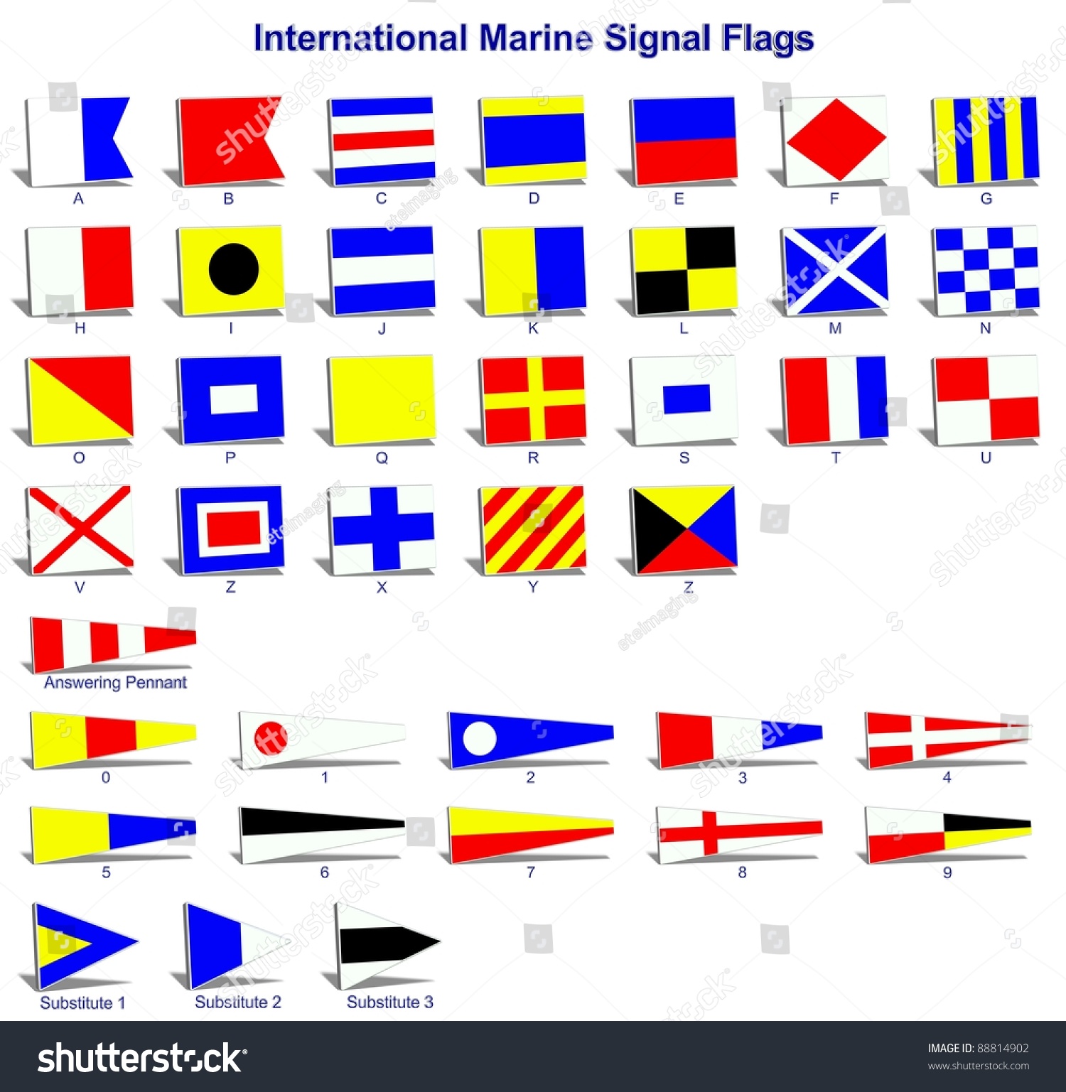 A Complete Set Of International Naval Signal Flags / International ...