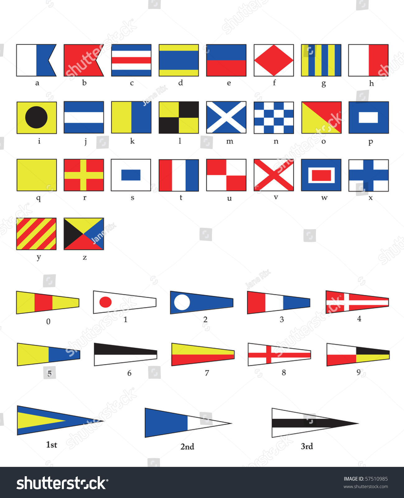 A Complete Set Of Nautical Flags For Letters And Numbers, Including ...