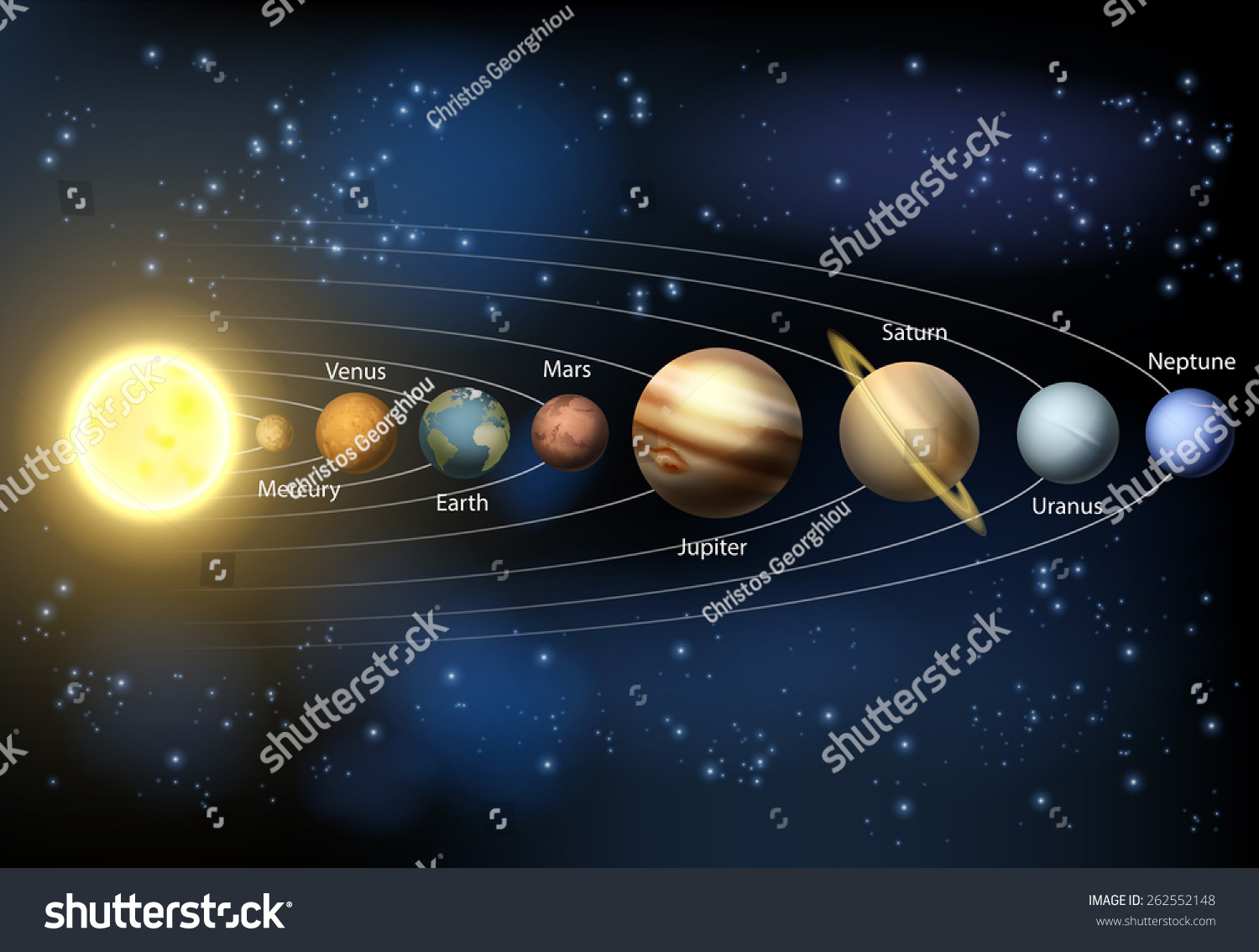 Diagram Planets Our Solar System Planets Stock Illustration 262552148 ...