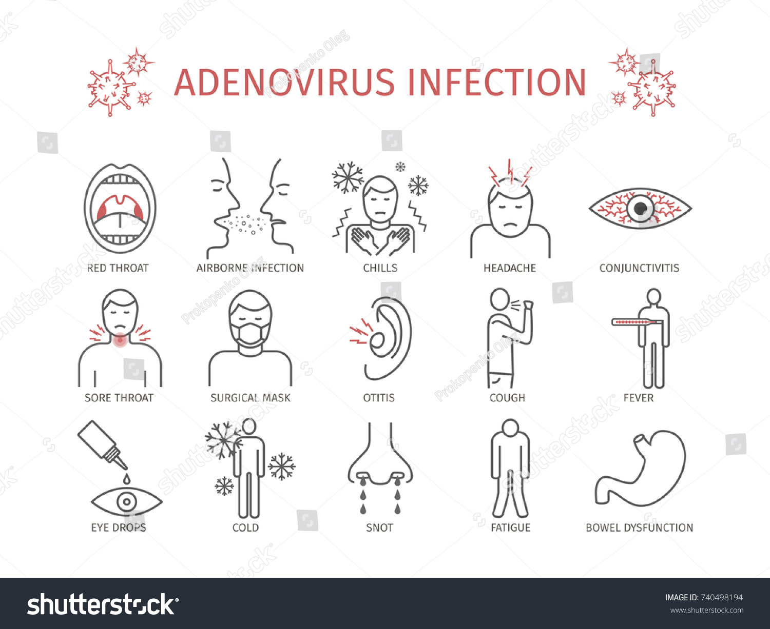 Adenovirus Infection Symptoms Treatment Line Icons 库存插图 740498194