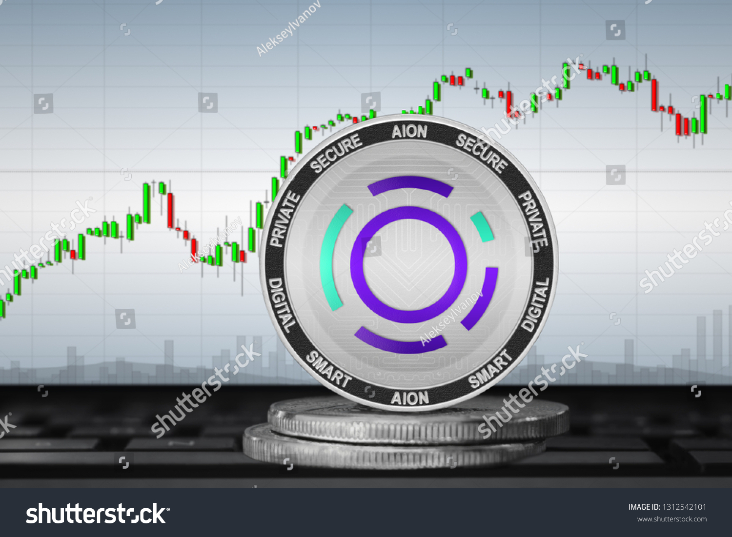 aion crypto coin