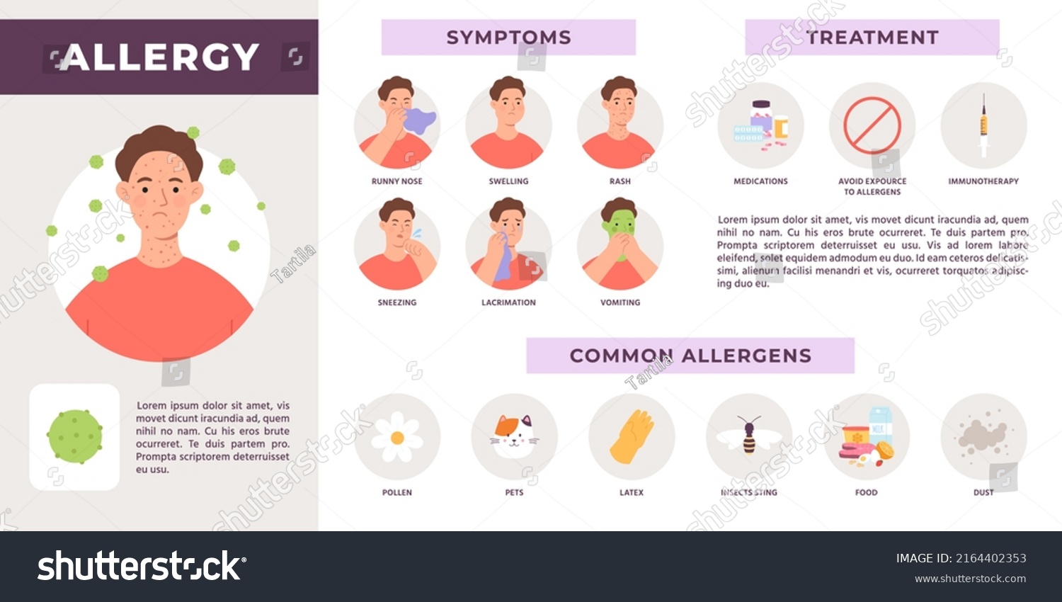 Allergy Infographic Symptoms Treatment Common Allergens Stock ...