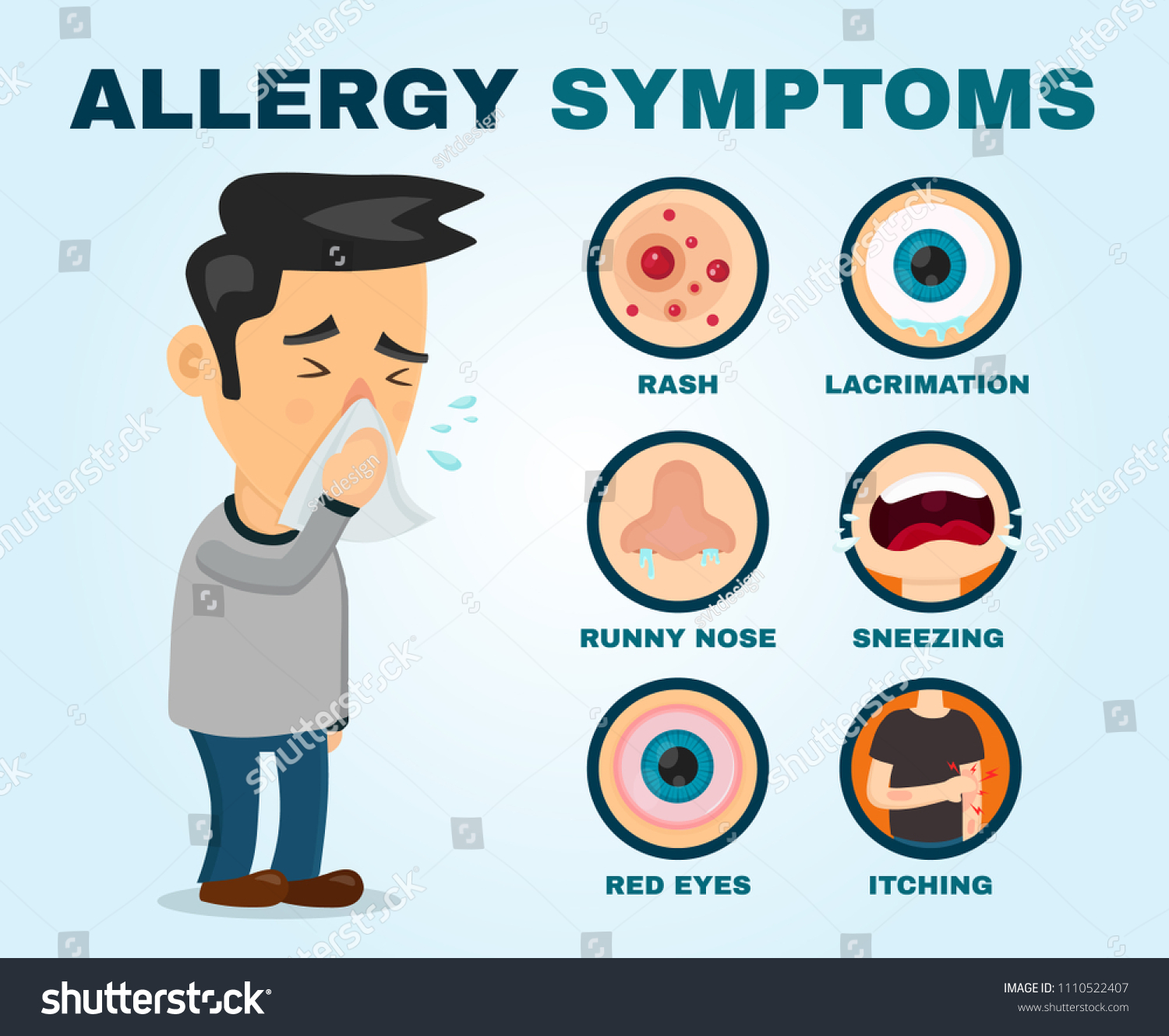 Allergy Symptoms Problem Infographic Flat Cartoon Stock Illustration ...