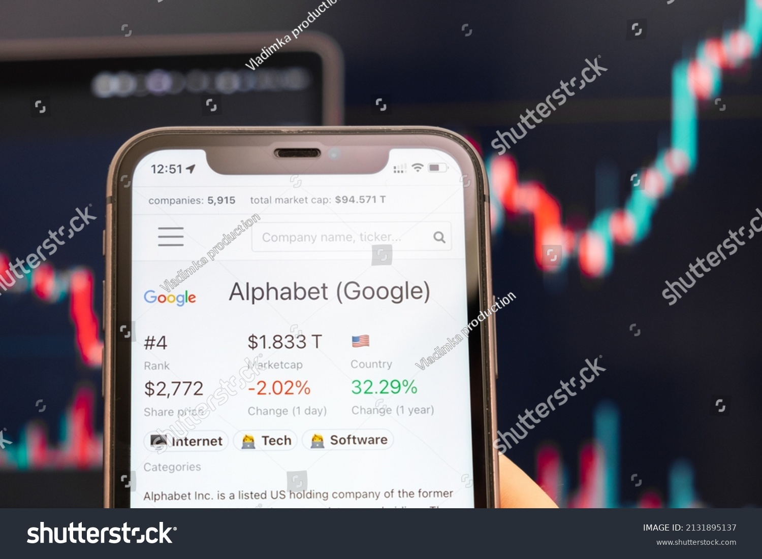 Google Stock Exchange Images Stock Photos Vectors Shutterstock