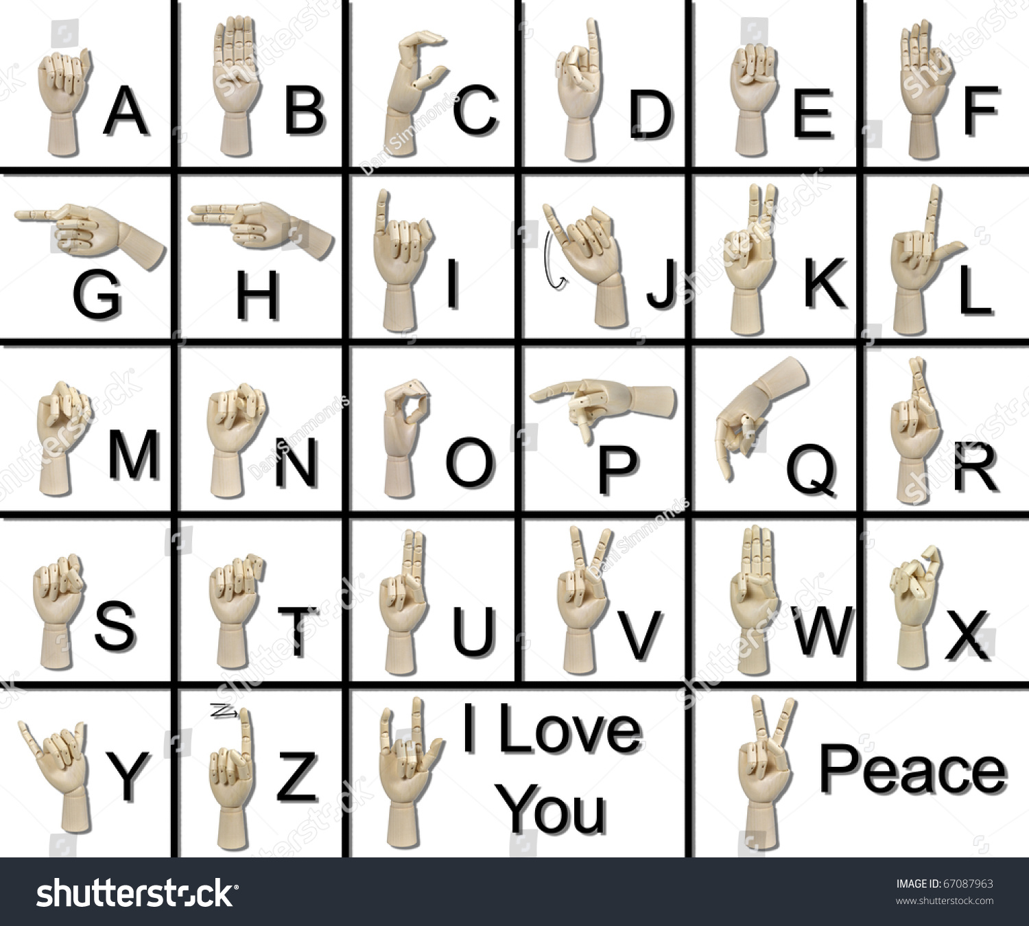 Ameslan Alphabet American Sign Language Is Expressed With Visible Hand ...