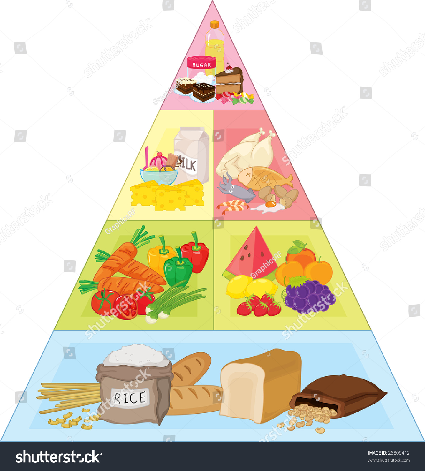 Illustration Food Pyramid Stock Illustration 28809412 - Shutterstock