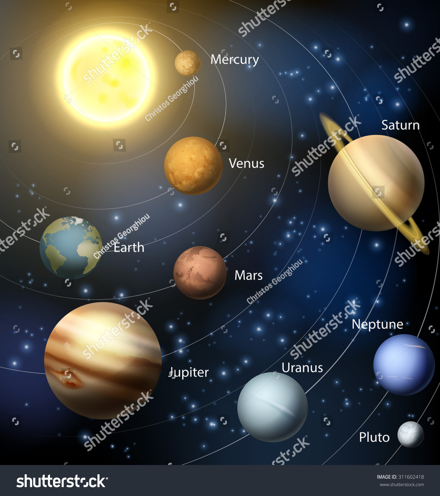 Illustration Planets Our Solar System Text Stock Illustration 311602418 