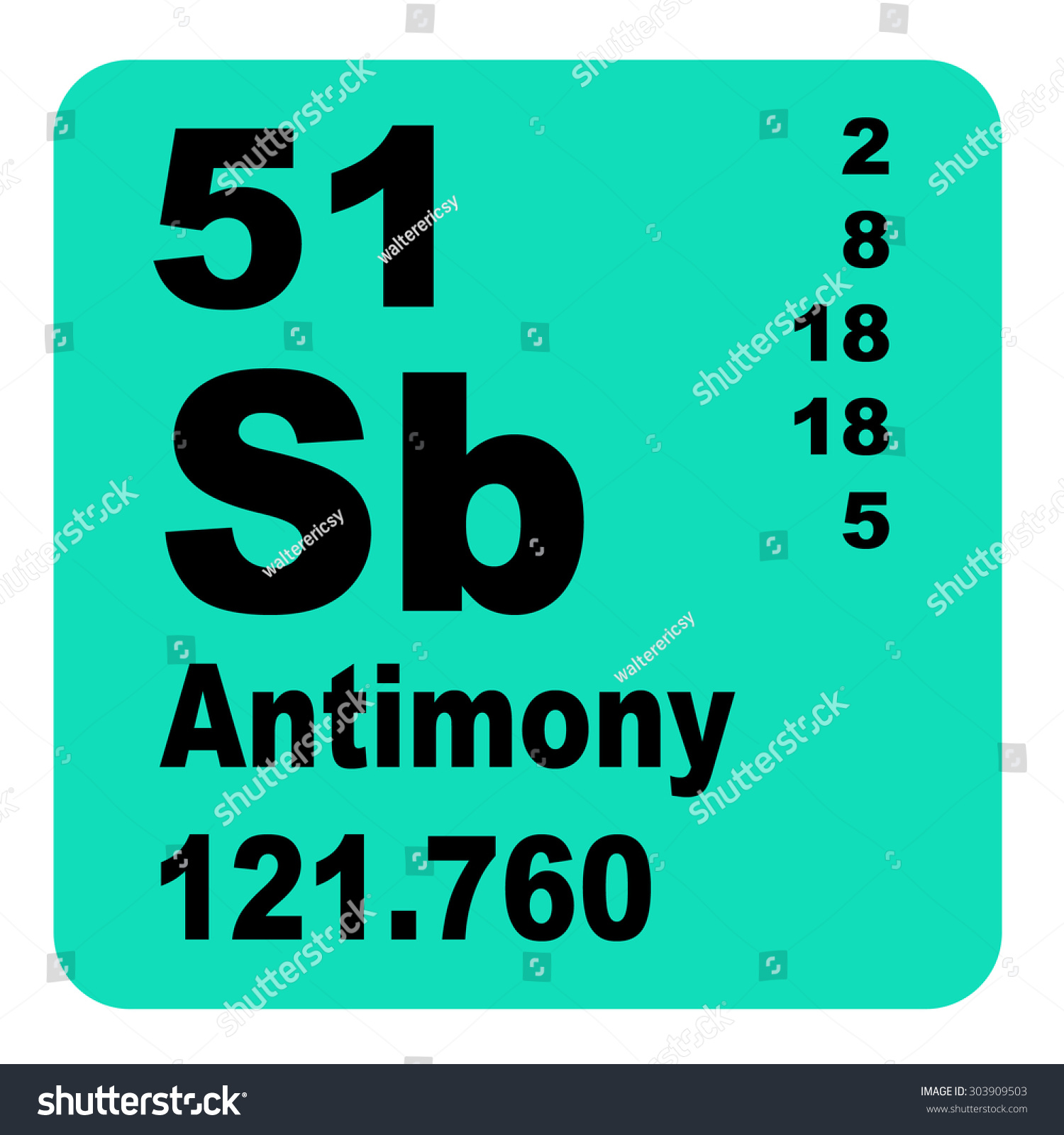 Antimony Periodic Table Elements Stock Illustration 303909503