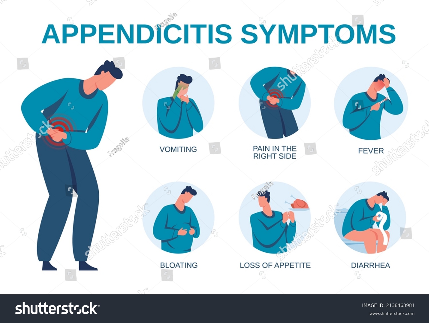 Appendicitis Symptoms Infographic Signs Appendix Inflammation Stock ...