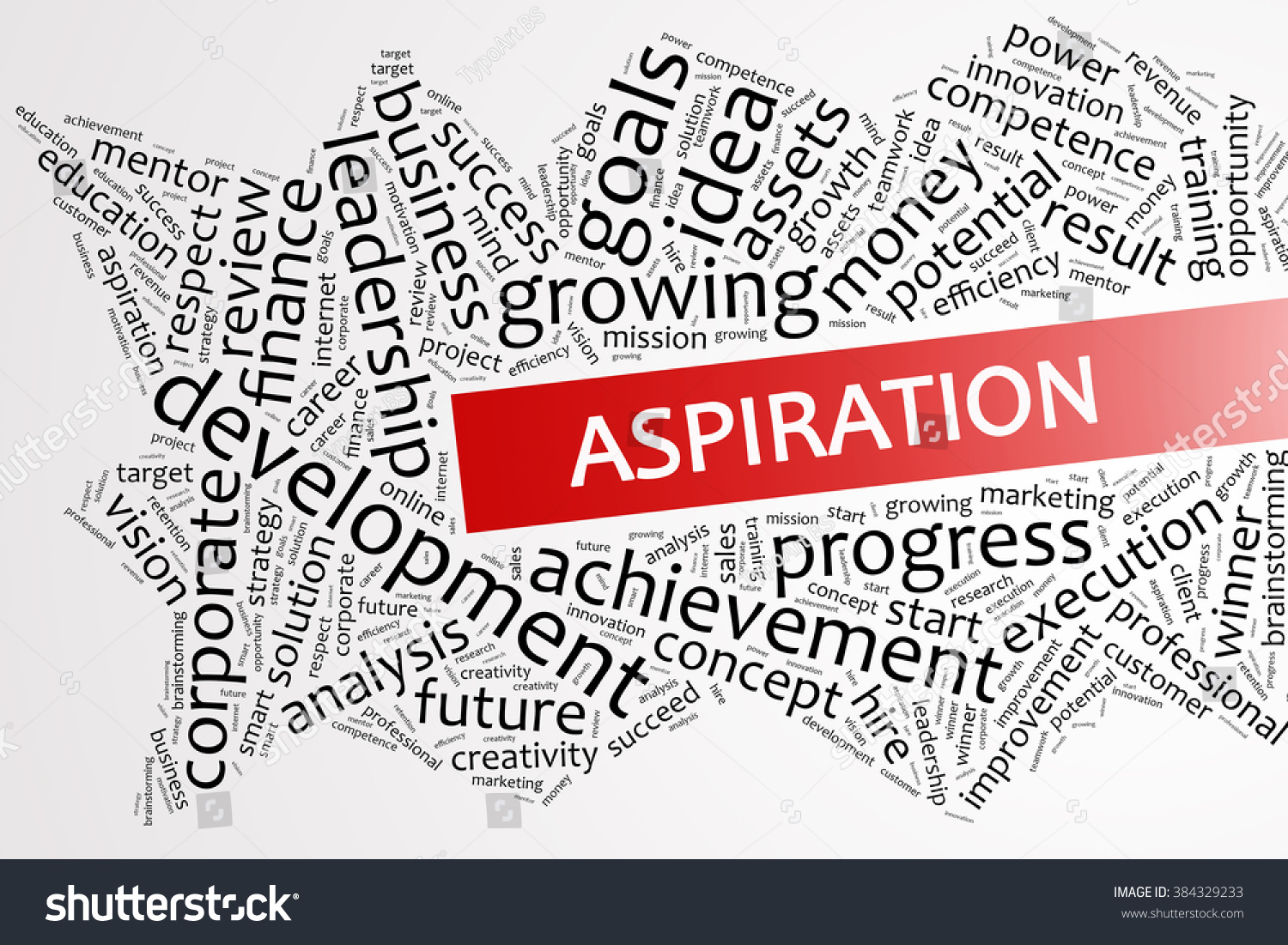 Aspiration Word On Word Cloud Concept Stock Illustration 384329233 ...