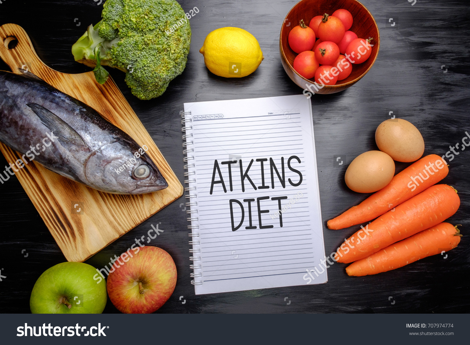 2 412 Atkins diet Images Stock Photos Vectors Shutterstock