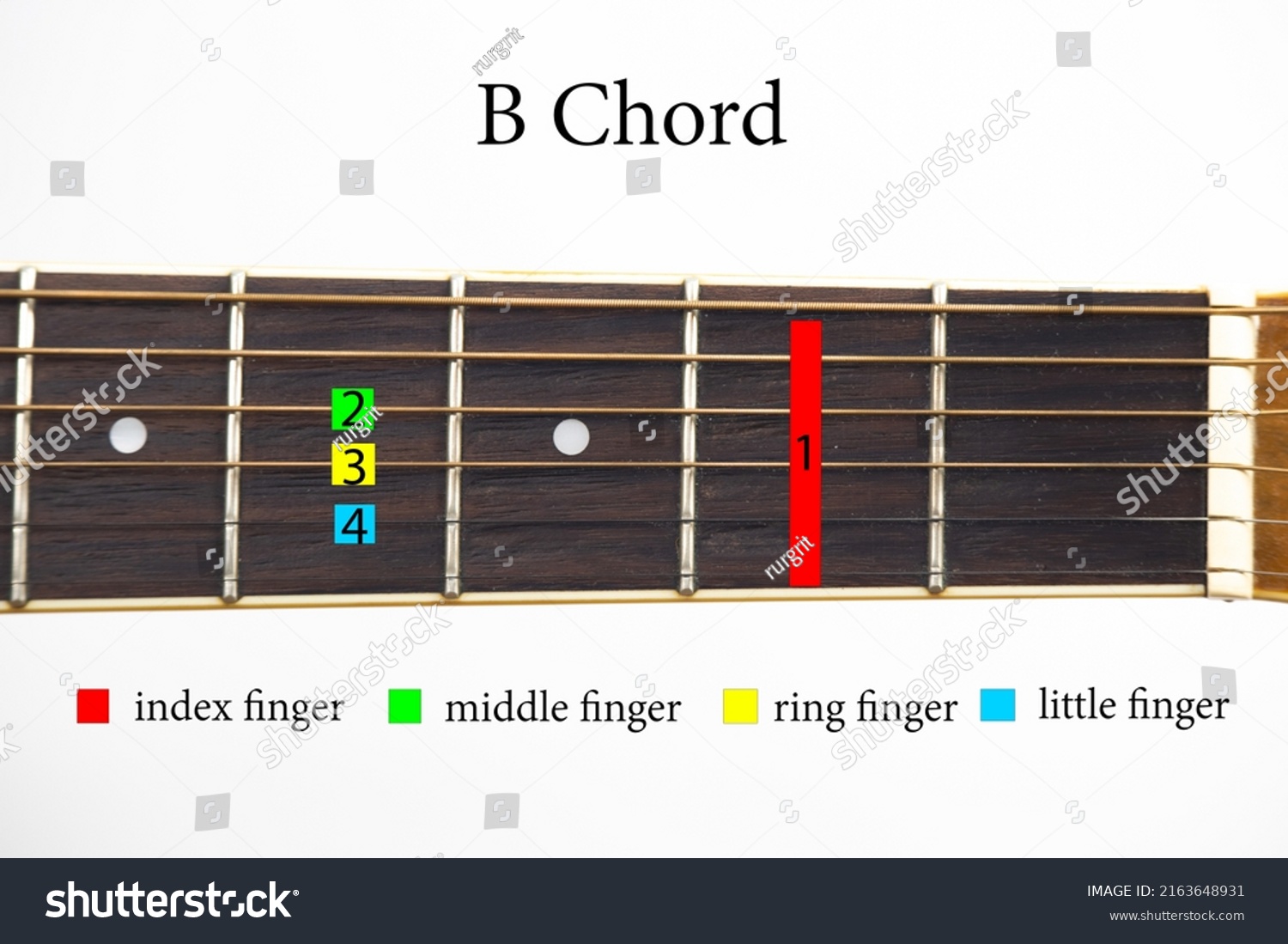 105 B minor chord Images, Stock Photos & Vectors | Shutterstock