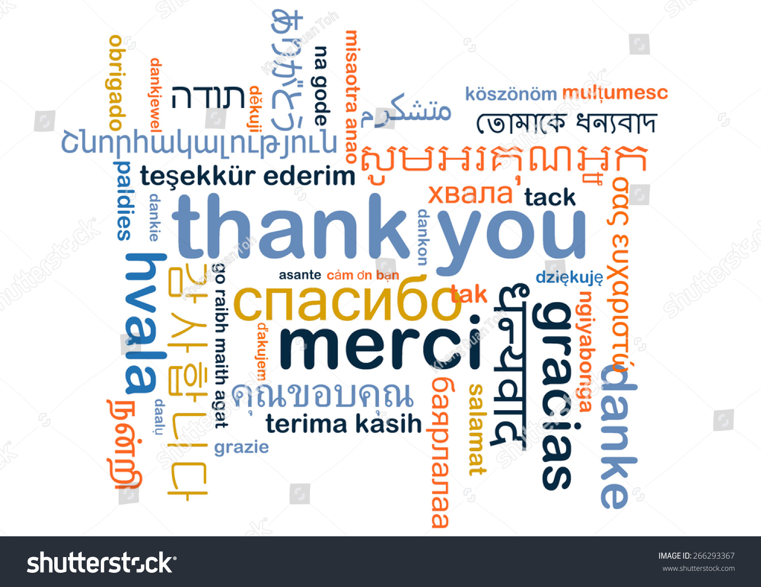 Background Concept Word Cloud Multilanguage International Stock ...