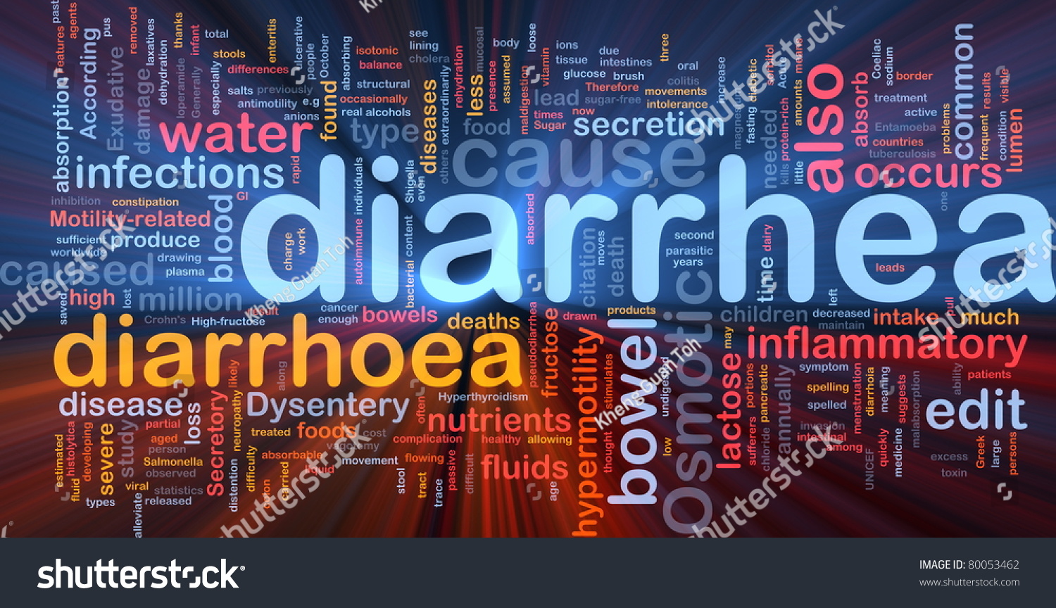 Background Concept Wordcloud Illustration Diarrhea Diarrhoea Stock Illustration 80053462