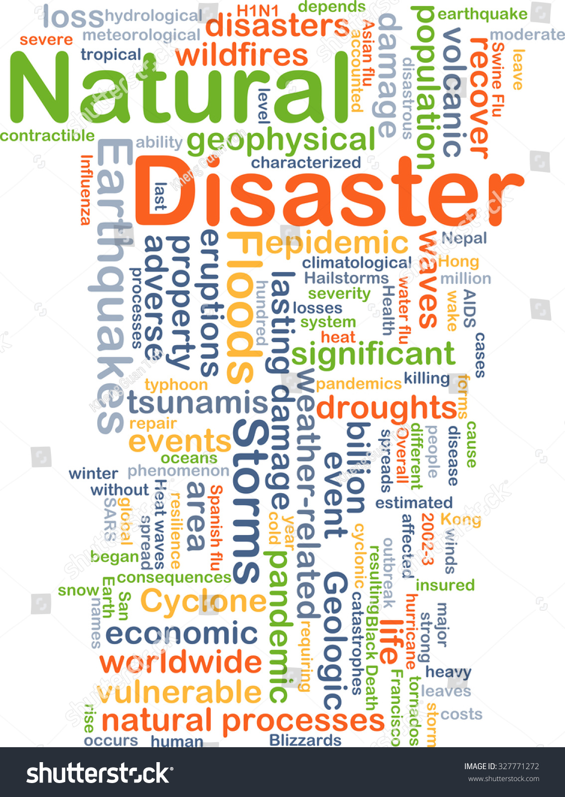 Background Concept Wordcloud Illustration Natural Disaster Stock ...