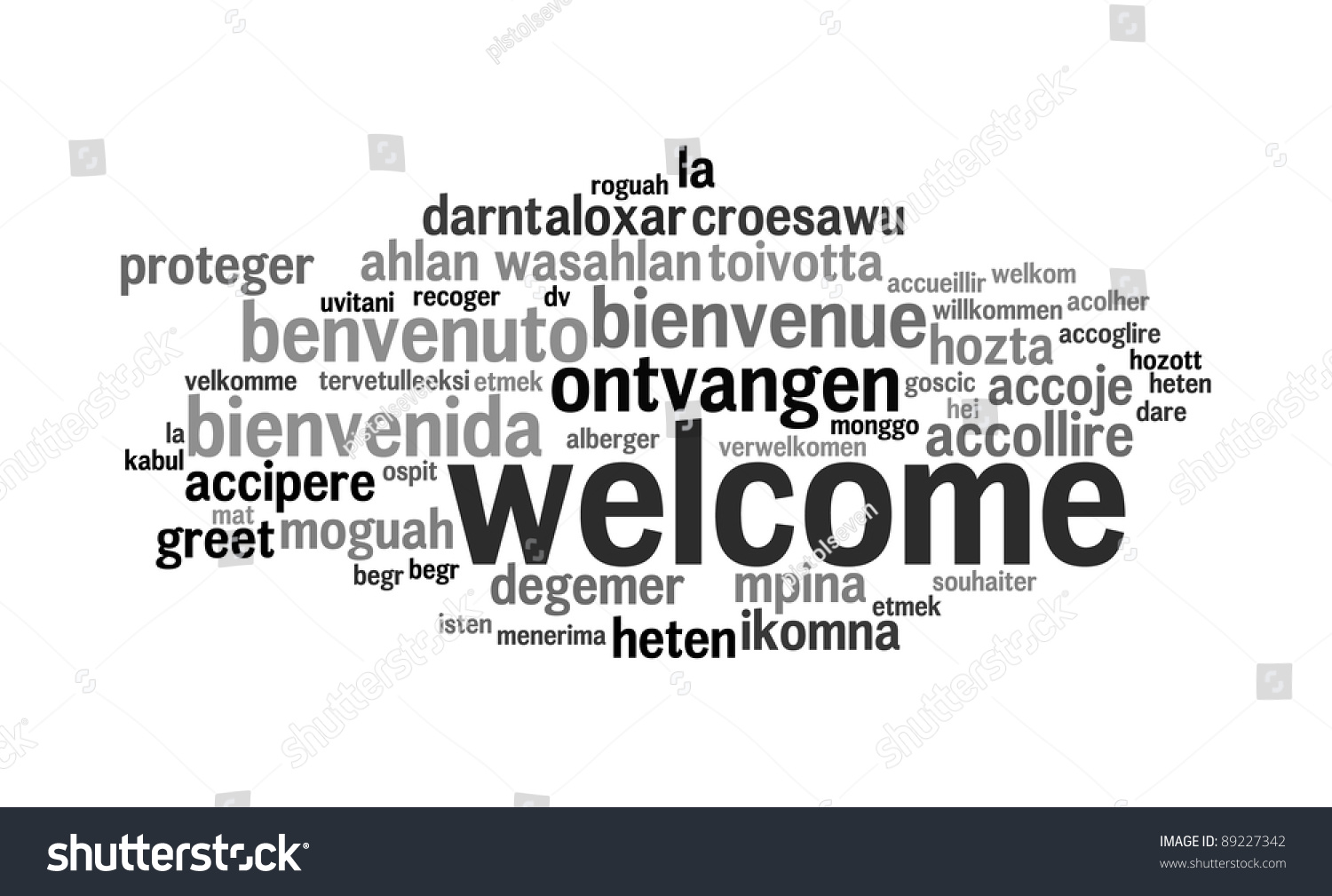 Background Concept Wordcloud Illustration Of Welcome Different ...