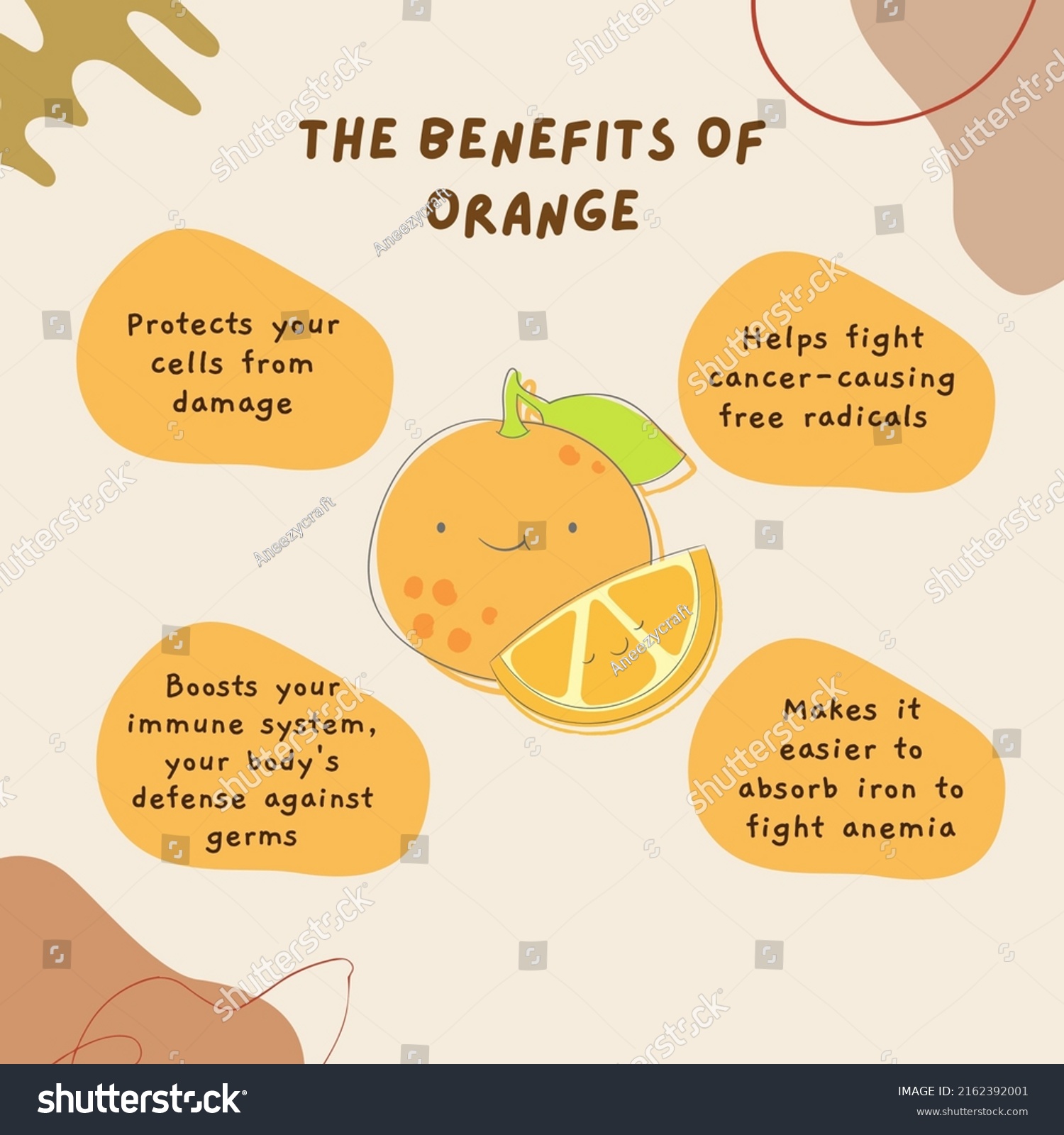 Benefits Oranges Health Infographic Illustration Stock Illustration 2162392001 Shutterstock 7233