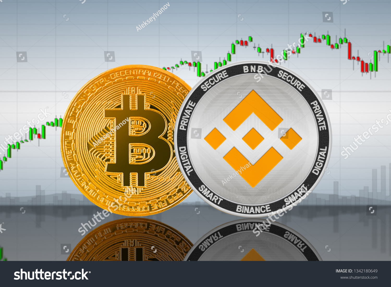 Bnb btc where to buy with bitcoin