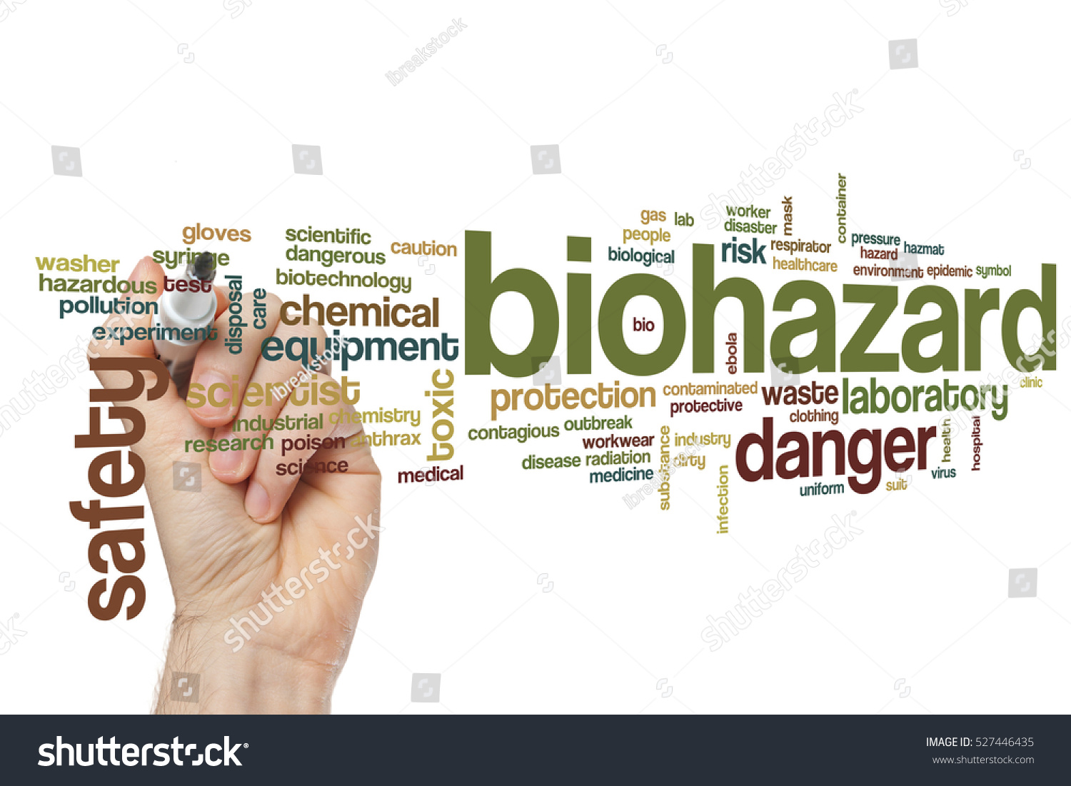 Biohazard Word Cloud Concept Stock Photo 527446435 | Shutterstock