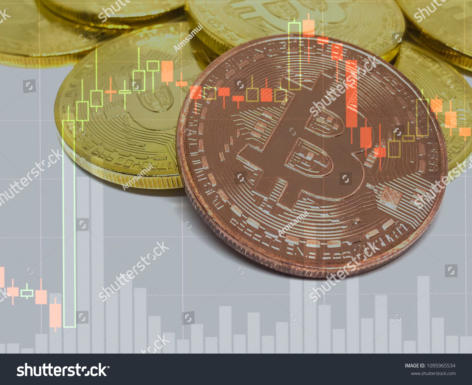 Bitcoin Currency Exchange Chart
