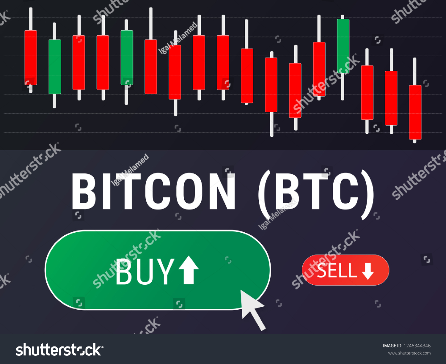 What Was The Lowest Price To Buy Bitcoin / Nash Buy And ...