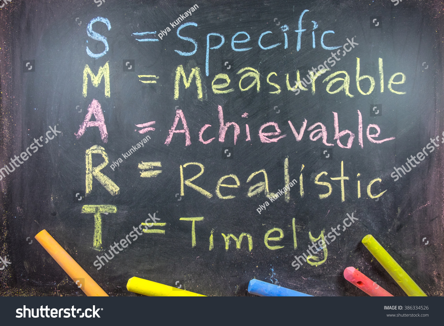 blackboard-letter-smart-word-smart-goal-386334526-shutterstock