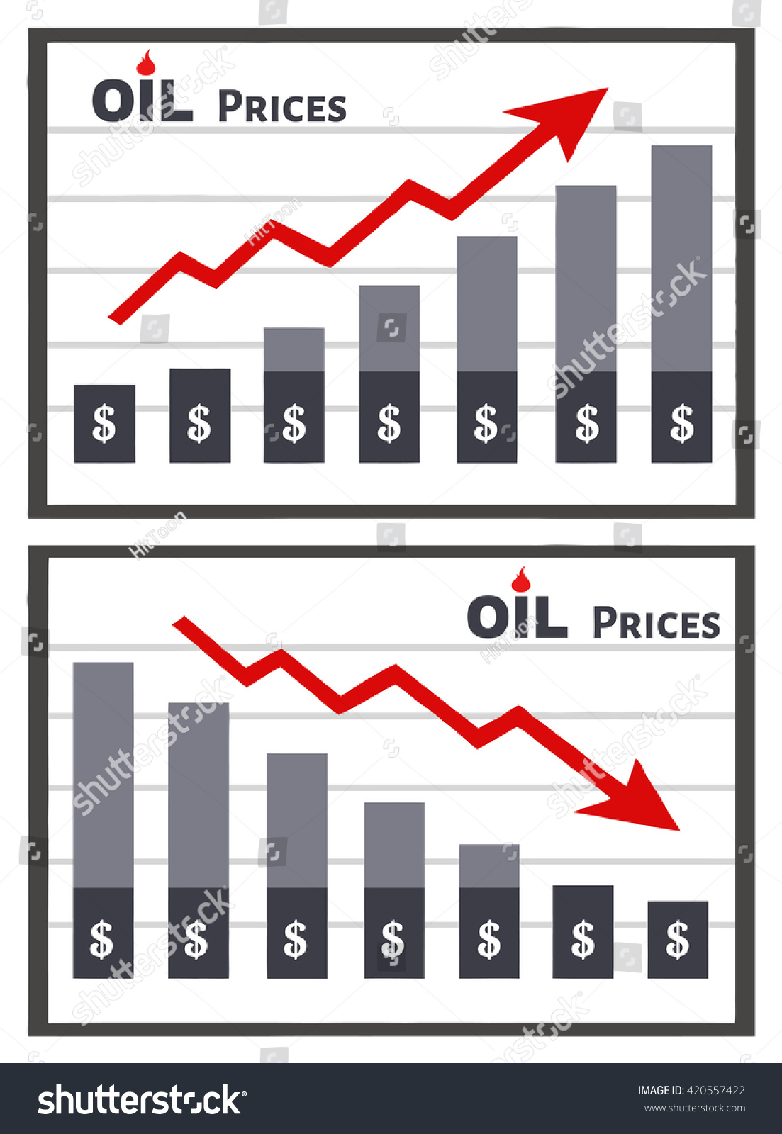 Board Graph Chart Petroleum Oil Prices Stock Illustration 420557422 ...