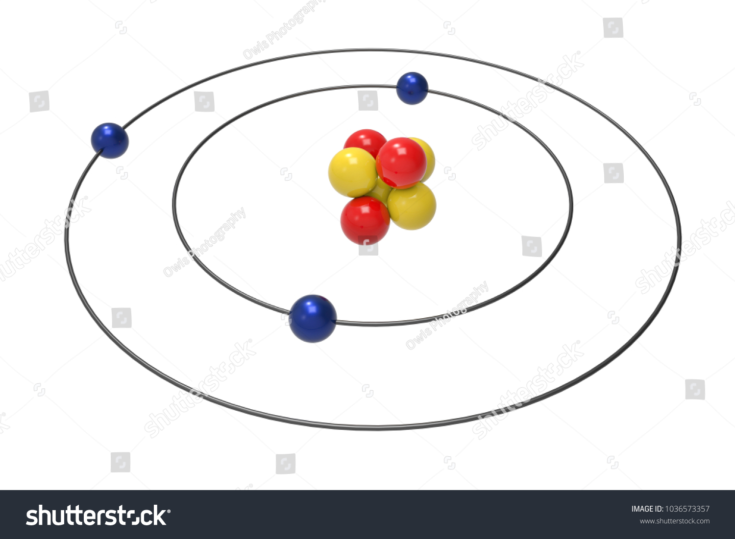 Lithium Bohr Model