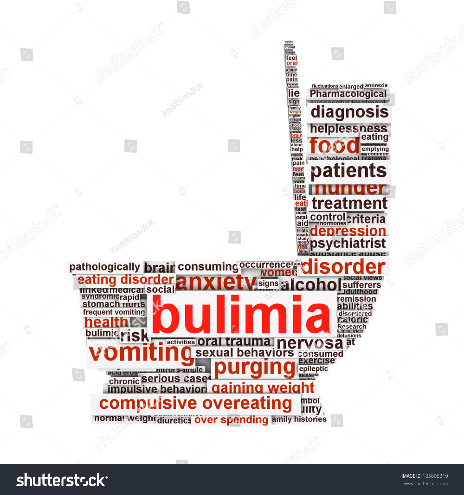 Sign Clip Art Eating Disorders