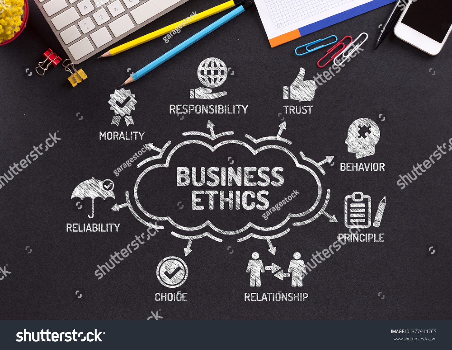 Business Ethics. Chart With Keywords And Icons On Blackboard Stock ...