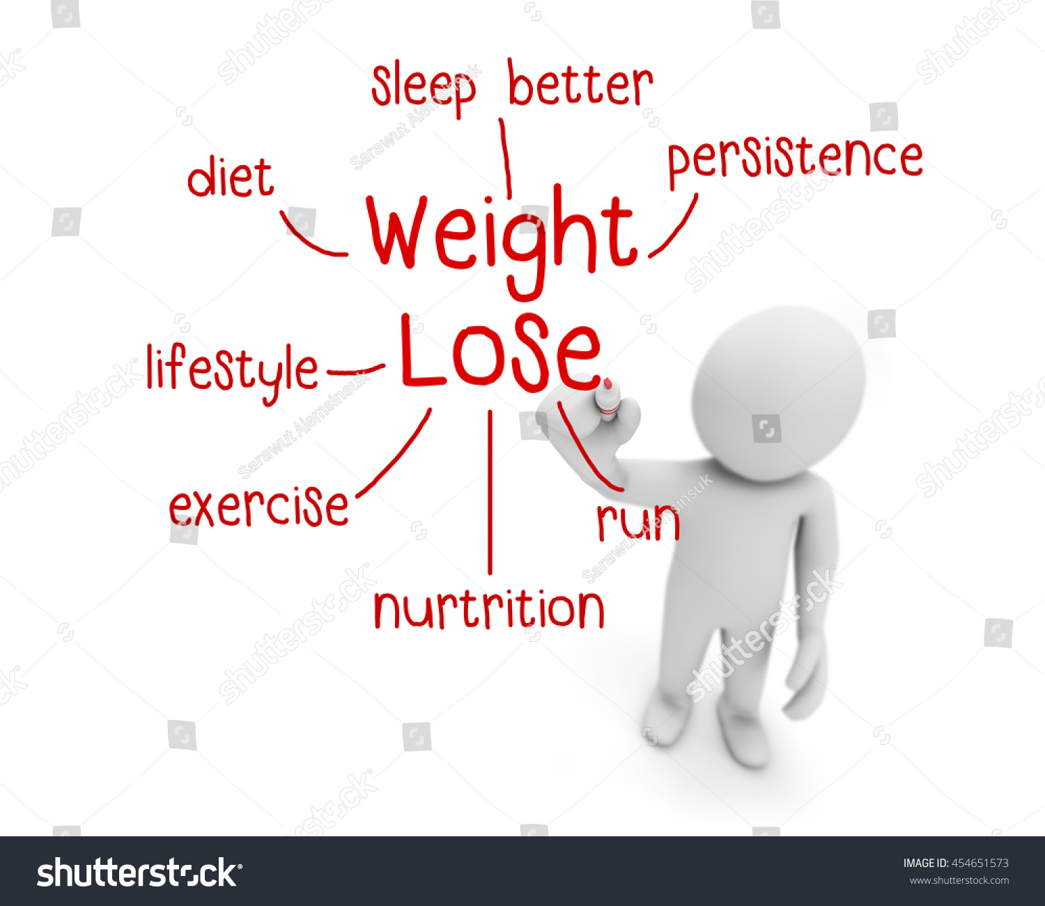 Business Man Writing Weight Lose Concept Stock Illustration 454651573 